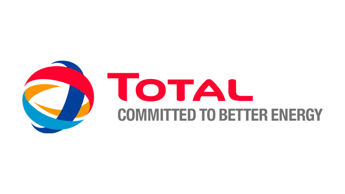 total